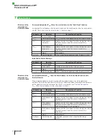 Предварительный просмотр 32 страницы Balluff BIS V-6106 Technical Reference