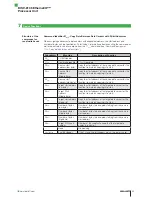 Предварительный просмотр 35 страницы Balluff BIS V-6106 Technical Reference