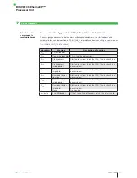 Предварительный просмотр 37 страницы Balluff BIS V-6106 Technical Reference