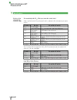 Предварительный просмотр 38 страницы Balluff BIS V-6106 Technical Reference