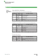 Предварительный просмотр 51 страницы Balluff BIS V-6106 Technical Reference