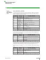 Предварительный просмотр 55 страницы Balluff BIS V-6106 Technical Reference