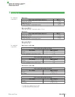 Предварительный просмотр 63 страницы Balluff BIS V-6106 Technical Reference