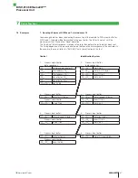 Предварительный просмотр 67 страницы Balluff BIS V-6106 Technical Reference