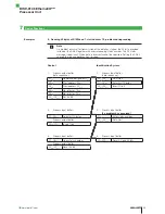 Предварительный просмотр 69 страницы Balluff BIS V-6106 Technical Reference