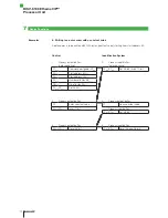 Предварительный просмотр 72 страницы Balluff BIS V-6106 Technical Reference