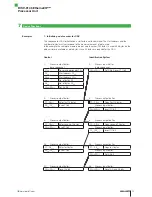 Предварительный просмотр 73 страницы Balluff BIS V-6106 Technical Reference