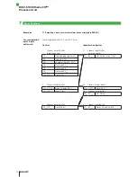 Предварительный просмотр 76 страницы Balluff BIS V-6106 Technical Reference