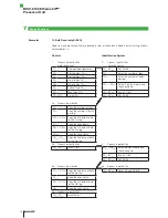 Предварительный просмотр 78 страницы Balluff BIS V-6106 Technical Reference