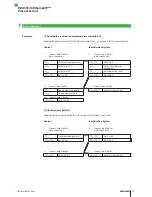 Предварительный просмотр 79 страницы Balluff BIS V-6106 Technical Reference