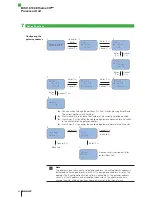 Предварительный просмотр 86 страницы Balluff BIS V-6106 Technical Reference