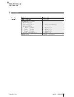 Preview for 13 page of Balluff BIS V-6111 series Technical Description, User'S Manual