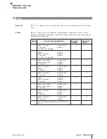 Preview for 15 page of Balluff BIS V-6111 series Technical Description, User'S Manual