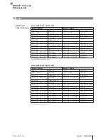 Preview for 23 page of Balluff BIS V-6111 series Technical Description, User'S Manual