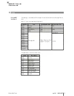 Preview for 27 page of Balluff BIS V-6111 series Technical Description, User'S Manual