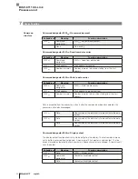 Preview for 32 page of Balluff BIS V-6111 series Technical Description, User'S Manual