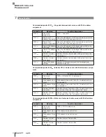 Preview for 36 page of Balluff BIS V-6111 series Technical Description, User'S Manual