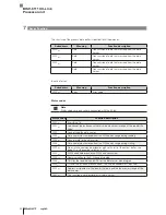 Preview for 38 page of Balluff BIS V-6111 series Technical Description, User'S Manual