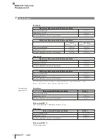 Preview for 40 page of Balluff BIS V-6111 series Technical Description, User'S Manual