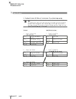 Preview for 46 page of Balluff BIS V-6111 series Technical Description, User'S Manual