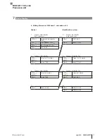 Preview for 47 page of Balluff BIS V-6111 series Technical Description, User'S Manual