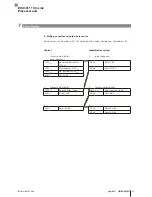 Preview for 49 page of Balluff BIS V-6111 series Technical Description, User'S Manual