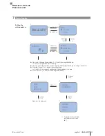 Preview for 53 page of Balluff BIS V-6111 series Technical Description, User'S Manual