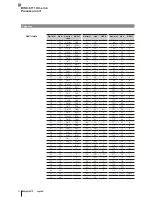 Preview for 60 page of Balluff BIS V-6111 series Technical Description, User'S Manual