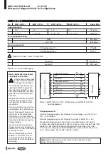 Preview for 4 page of Balluff BIW1-A310-M -P1-S115 Series User Manual