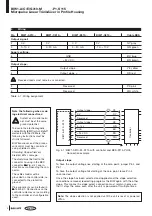 Preview for 11 page of Balluff BIW1-A310-M -P1-S115 Series User Manual