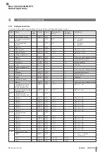 Preview for 17 page of Balluff BLA 16C-002-00,25-S75 User Manual