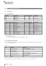 Предварительный просмотр 18 страницы Balluff BLA 50A-002-S4 User Manual