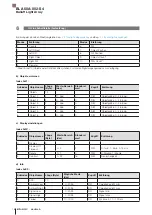 Предварительный просмотр 20 страницы Balluff BLA 50A-002-S4 User Manual