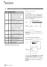 Предварительный просмотр 32 страницы Balluff BLA 50A-002-S4 User Manual