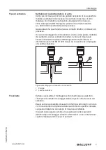 Preview for 57 page of Balluff BMD 1H Series Condensed Manual