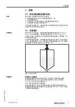 Preview for 87 page of Balluff BMD 1H Series Condensed Manual