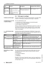 Предварительный просмотр 58 страницы Balluff BMD 1H Series User Manual