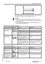 Предварительный просмотр 59 страницы Balluff BMD 1H Series User Manual