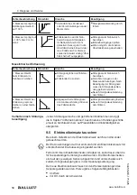 Предварительный просмотр 60 страницы Balluff BMD 1H Series User Manual