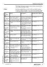 Предварительный просмотр 133 страницы Balluff BMD 1H Series User Manual