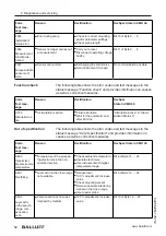 Предварительный просмотр 134 страницы Balluff BMD 1H Series User Manual