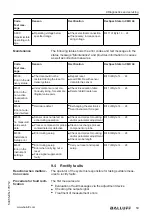 Предварительный просмотр 135 страницы Balluff BMD 1H Series User Manual