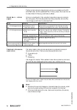 Предварительный просмотр 136 страницы Balluff BMD 1H Series User Manual