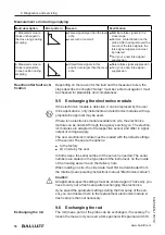 Предварительный просмотр 138 страницы Balluff BMD 1H Series User Manual