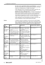 Предварительный просмотр 214 страницы Balluff BMD 1H Series User Manual