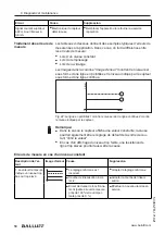 Предварительный просмотр 218 страницы Balluff BMD 1H Series User Manual