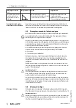 Предварительный просмотр 220 страницы Balluff BMD 1H Series User Manual