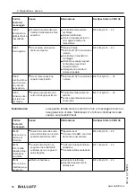 Предварительный просмотр 298 страницы Balluff BMD 1H Series User Manual