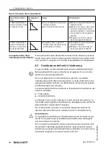 Предварительный просмотр 302 страницы Balluff BMD 1H Series User Manual