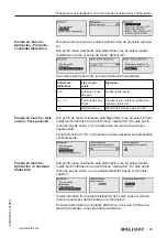 Предварительный просмотр 353 страницы Balluff BMD 1H Series User Manual